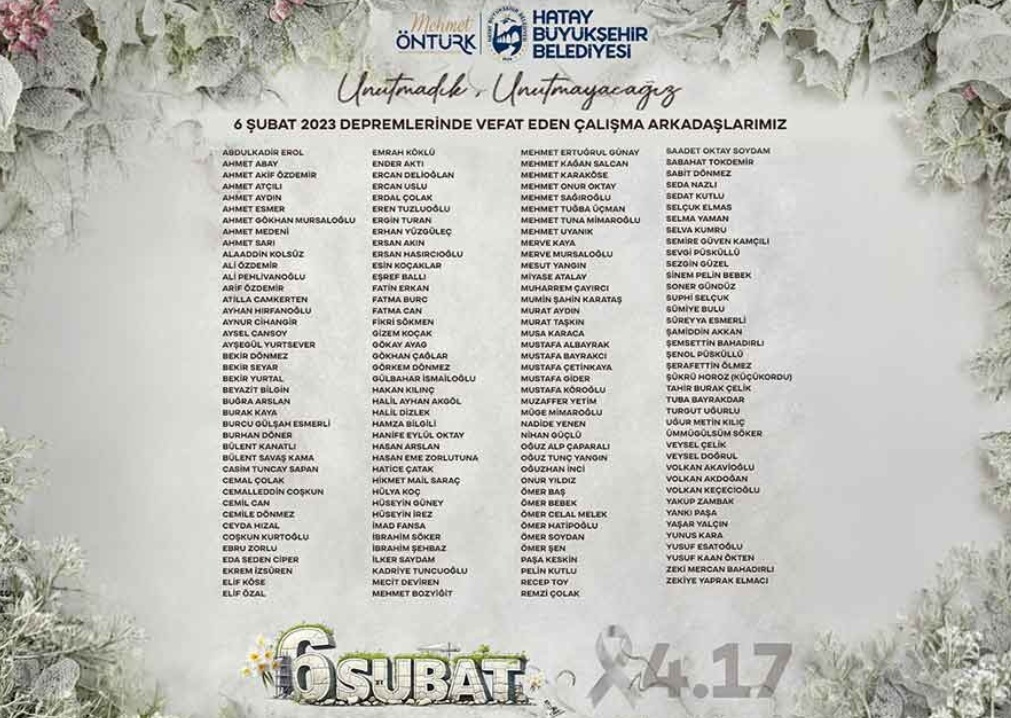 Başkan Öntürk, Deprem Şehidi Hbb Personellerini Andı