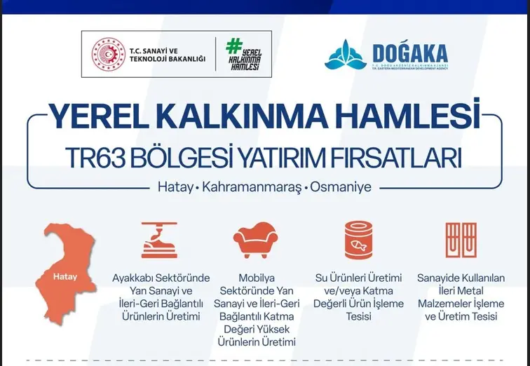 Hatay’a Yatırım Yapanlara 2026 Teşvik Fırsatları
