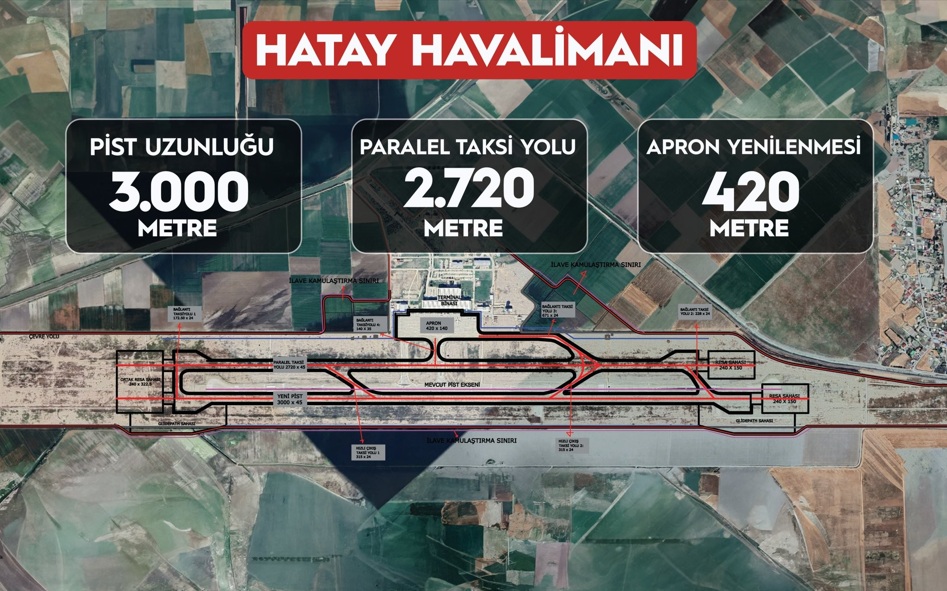 İlk yurt dışı uçuş Kıbrıs'a gerçekleşecek